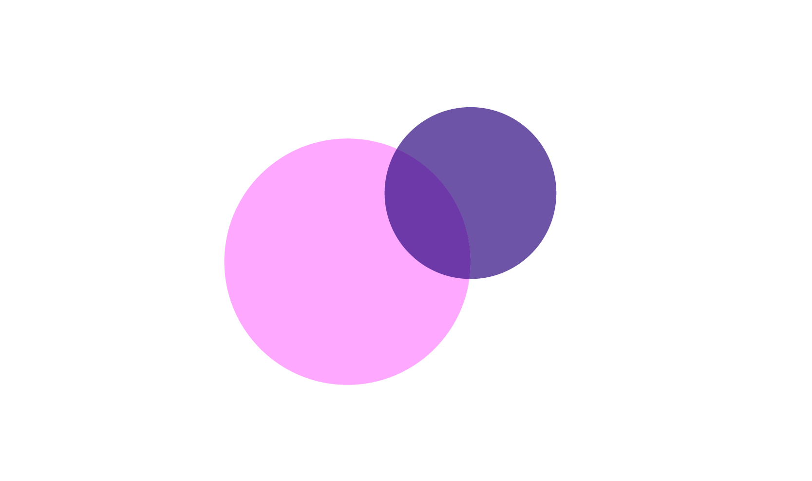 Logo Allyia